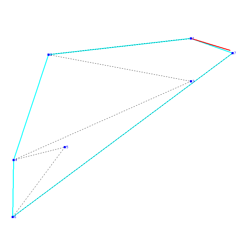 Flugauswertung